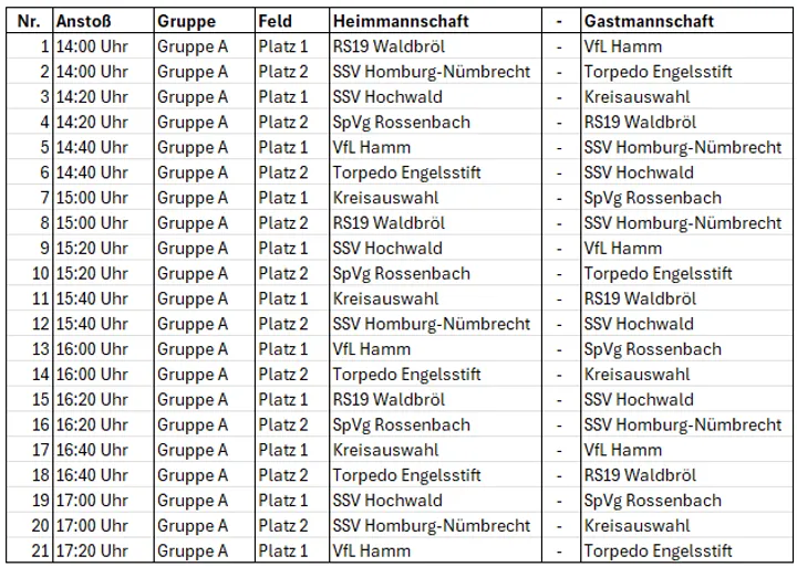 Spielplan_neu.png Spielplan_neu.png